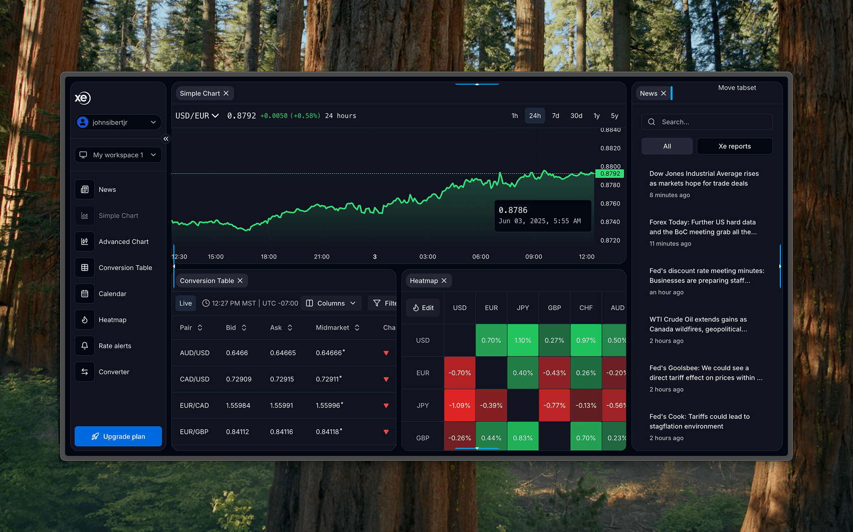 Xe Insights, Monetizing Hidden Demand project